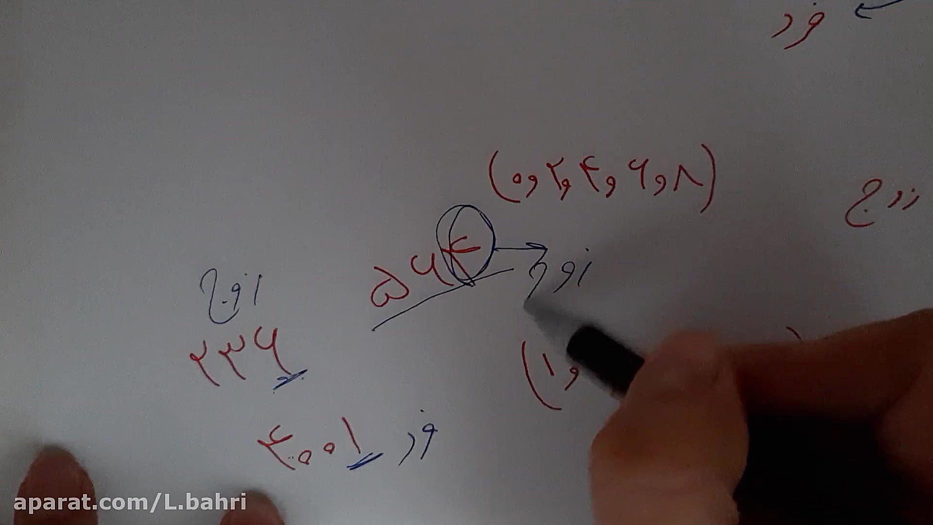 معرفی اعداد زوج و فرد لیلا بحری