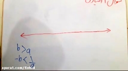 حل سوال۲ امتیازی جزوه ی آقای م...