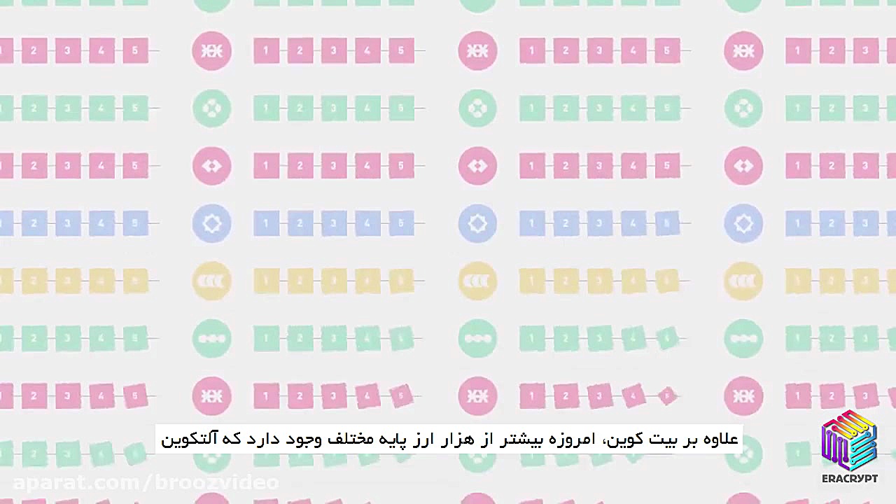 کریپتو , کارنسی , چیست؟