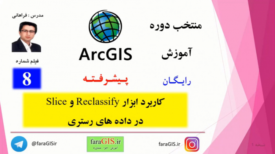 reclassify arcgis