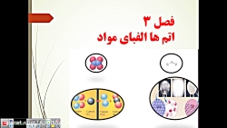 علوم هفتم- فصل سوم- اتم ها الفبای مواد- برومند
