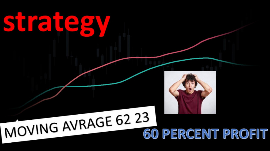 استراتژِی , موینگ , اوریج , بازار , فارکس , ارز , دیجیتال , سود , آوری , درصد , moving , average , strategy
اگر , مالی , کار , هستید , حتمی , استراتژی , مناسب , انتخاب , اور