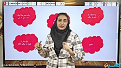 جلسه اول کلاس آنلاین مشاوره و...