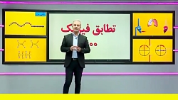 تطابق فیزیک کنکور 1400 با حرف اخر