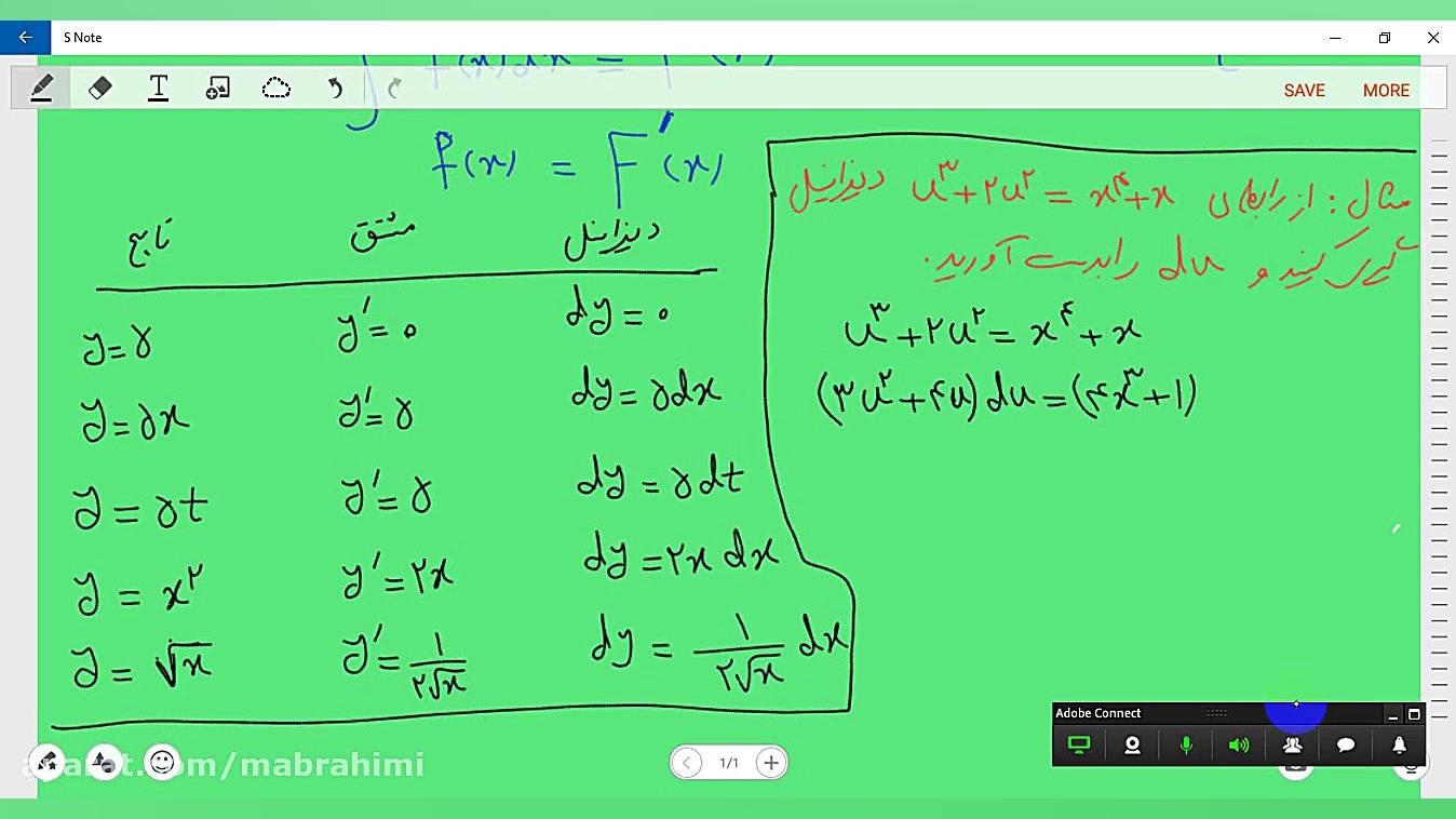 ریاضی عمومی 2 رشته ی میکروبیولوژی. ترم اول 1400. جلسه ی اول دندانپزشکی کودکان