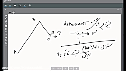 پکیج آبی بورس قسمت سی و هشتم (...