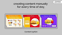 MagicINFO Datalink: Dynamic Co...
