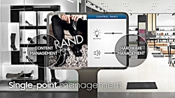 Samsung MagicINFO Solutions fe...