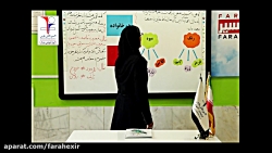 شبکه معنایی ـ پایه چهارم کیهان2 ـ فارسی ـ شماره 1