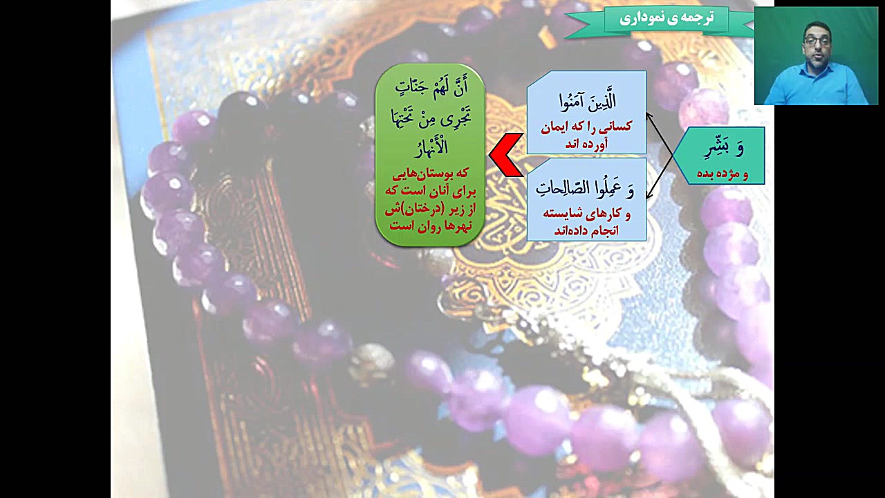 تدریس ترجمه و مفاهیم آیات ۲۵تا۲۹ سوره مبارکه بقره توسط استاد ناصری مدرسه قرآنی کریم اهل بیت (ع) قهدریجان