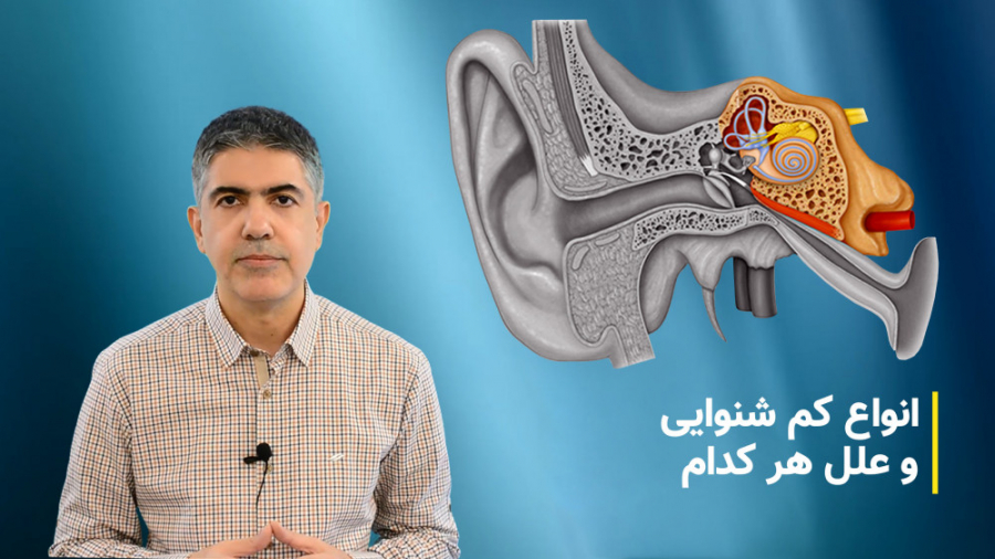 کم شنوایی و ناشنوایی کلینیک شنوایی و سمعک ساعی