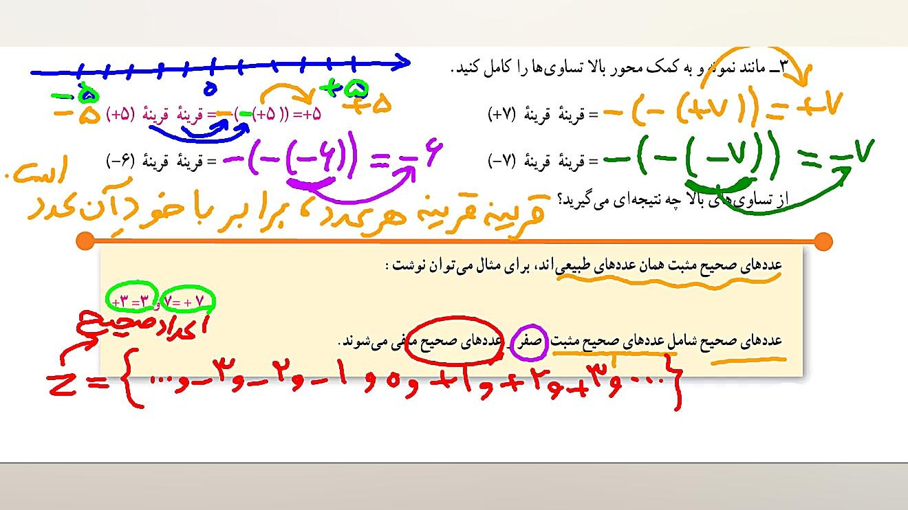 ریاضی هفتم. فصل دوم. قسمت اول. معرفی عددهای علامت دار. زمان3902ثانیه