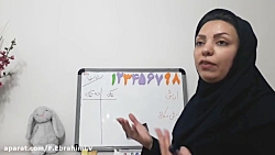 ریاضی کلاس دوم_فصل یک (ساعت و جدول ارزش مکانی)