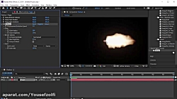 اموزش افتر افکت پارت 1