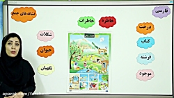 نشانه جمع -پایه سوم سپهر2- فارسی- شماره1