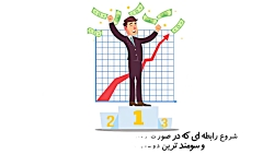 فصل دوم ترید سودآور با ابزارها...