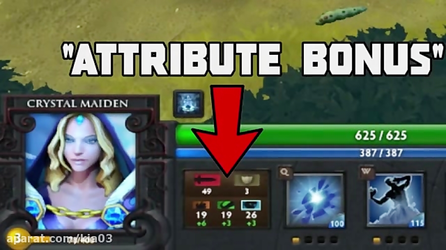 Tutorial: How to Play DOTA2 In 4 Minutes ( HQ )