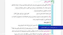 فارسی - درس دوم  پنجره های شناخت  - پایه ششم ابتدایی - مدرس: آقای صادق قندهاری