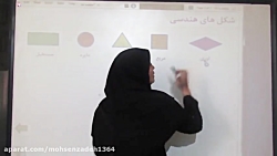 کلاس سوم الف _ ریاضی _ آموزش مکعب