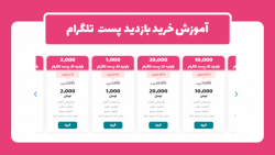 خرید بازدید پست تلگرام واقعی