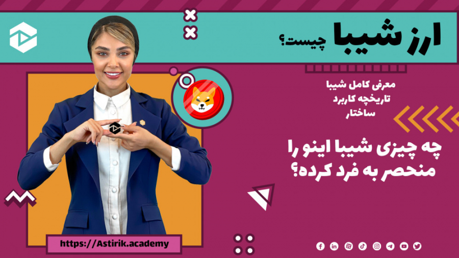 معرفی , بینی , قیمت , شیبا , اینو , آشنایی , نحوه , پیداش , ارز , همراه , باشید , خصوص , بنیانگذاران , پشتوانه , محبوبیت , اون , گفتگو , راحتر , بتونیم , بفهمیم , اینده , خوبی , داره , نه؟
معرفی , شیبا: , 00:08

شیبا , چیست؟ , 01:09
تاریخچه , اینو: , 02:20
علت , افزایش , ناگهانی: , 03:05
ویژگی , 03:36
مزایا , معایت: , 04:26
کیف , پول , 05:10
آینده , قیمت: , 05:40
جهت , توضیحات , تکمیلی , توانید , لینک , مراجعه , نمایید , اینو
https: , astirik , acad