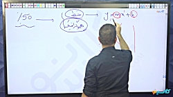 جلسه دوم comeback کلاس آنلاین...