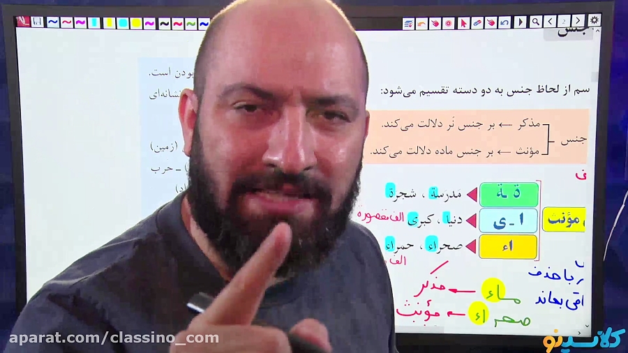 جلسه صفر کلاس آنلاین جامع کنکو...