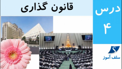 جواب فعالیت های اجتماعی هفتم درس 4 قانون گذاری