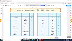 قرآن هفتم 28مهر