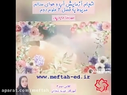 انجام آزمایش آب و هوای سالم توسط دانش آموزان عزیز کلاس دوم
