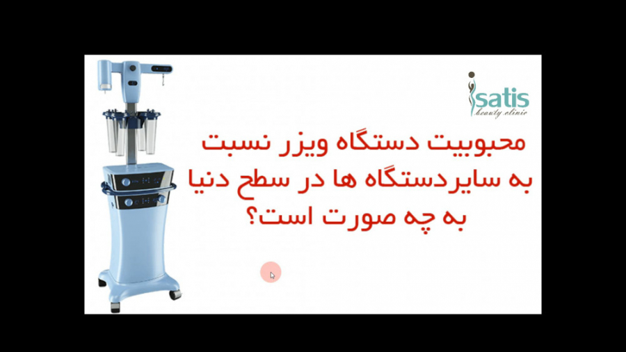 محبوبیت ویزر در دنیا لولوی بیابون