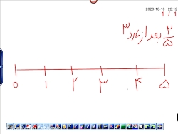 فصل ۲ ریاضی چهارم ابتدایی - صفحه ی ۲۴