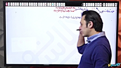 جلسه مرور استوکیومتری شیمی است...