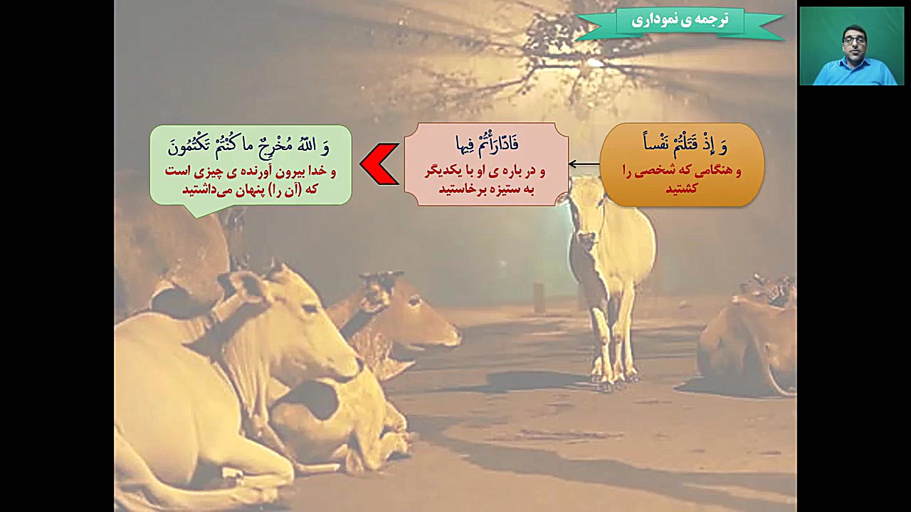 ️ تدریس ترجمه و مفاهیم آیات ۷۰تا۷۶ سوره مبارکه بقره توسط استاد ناصری مدرسه قرآنی کریم اهل بیت (ع) قهدریجان