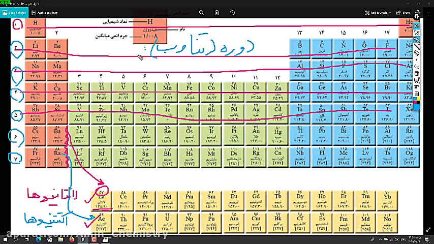 طبقه بندی عناصر -  شیمی دهم - فصل اول - جلسه 5 زمان1620ثانیه
