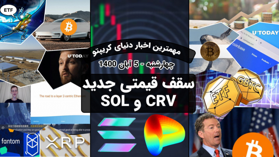 اخبار , کوینکس , | , تسلا , دوباره , پرداخت , بیت , کوین , پذیرد؟ , کمپانی , اعلام , امکان , خرید , خودروهای , برقرار , خبر , باعث , افزایش , قیمت , شدید , بالعکس , زمانی , درگاه , مشکلات , زیست , محیطی , بندد , اصلاح , شدیدی , همراه , ممکن , باز , سرمایه , گذاران , مدیران , ارزهای , دیجیتال , دید , جایگزینی , پول , فیات , باور