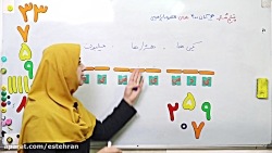 پایه چهارم، آموزش عدد نویسی ، مدرس : خانم ابراهیمی