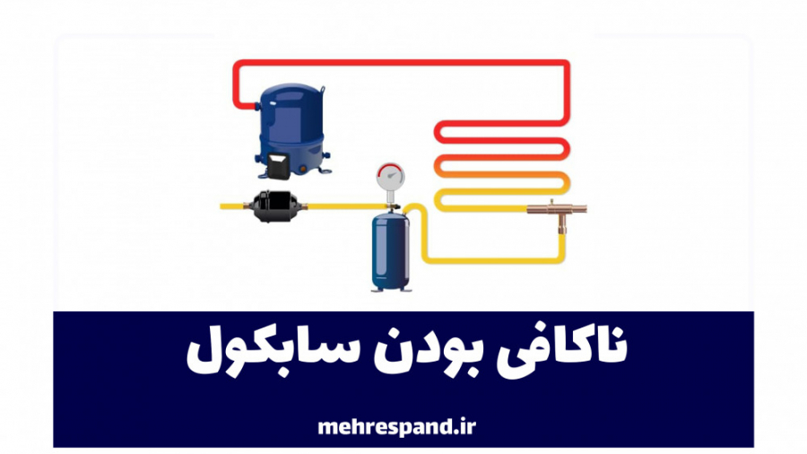ناکافی بودن سابکول -قسمت شانزدهم