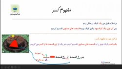 اشنایی با کسرها