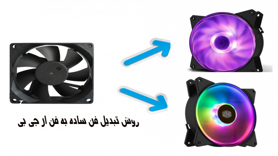 روش تبدیل فن های ساده به فن ار جی بی ( RGB )