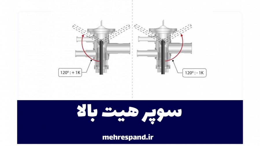 سوپر هیت بالا - قسمت بیست و هشتم