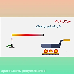 علوم پایه ششم، کارخانه کاغذسازی، ویژگی های فلزات و نافلزات