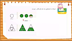 تدریس صفحه ۲۷و۲۸ فصل دوم پایه...
