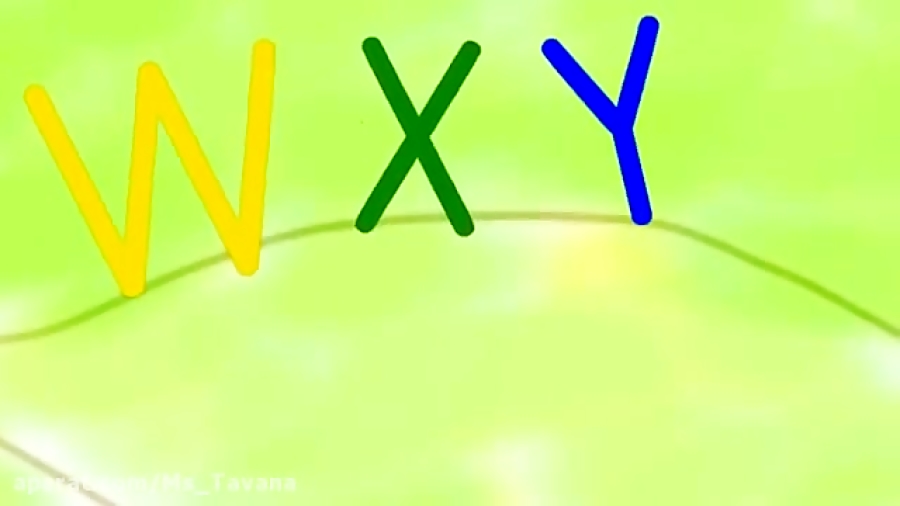 Abc y. ABC Song. ABC gif. ABC y36/1. Alphabet Song c is for car.