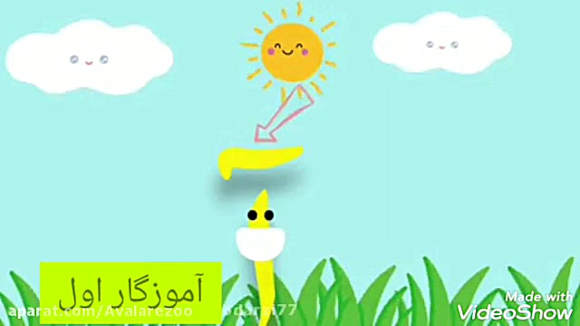 معرفی نشانه آ زمان62ثانیه