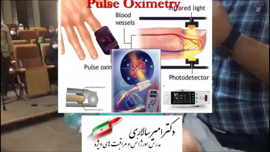 پالس اكسيمتري Screening Lentiviral Vector