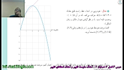 درس 3 فصل 4 حسابان 2