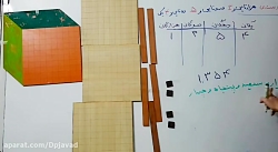 خواندن اعداد با رقم و حروف ص 3...