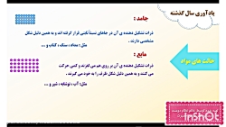 علوم پایه سوم ابتدایی، فصل سوم«مواد اطراف ما»قسمت اول
