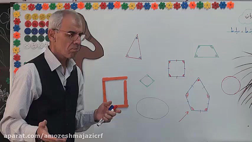 ریاضی - گوشه ها ، میله ها - پایه اول ابتدایی - مدرس: آقای علی صادقی مرغ قندی